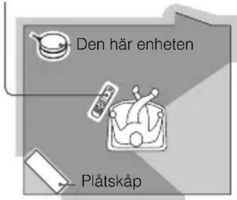 SONY TDMBT1 - Kenmerken - 1