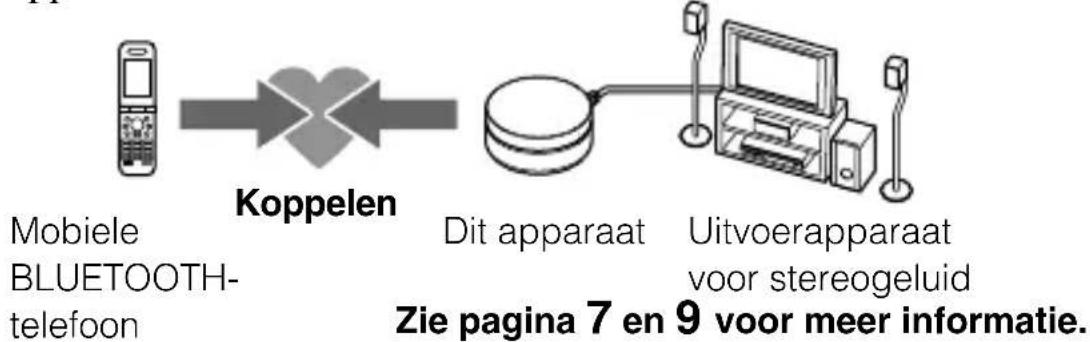 SONY TDMBT1 - Koppelen - 1