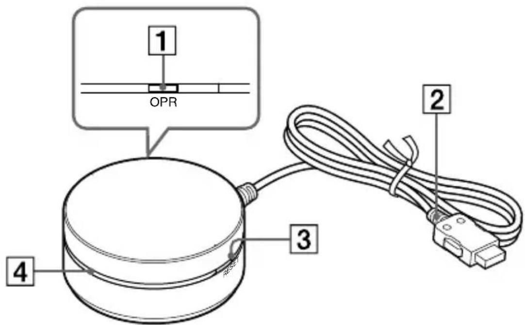 SONY TDMBT1 - Delarnas placering - 1