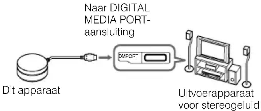 SONY TDMBT1 - Voorbereiding - 1