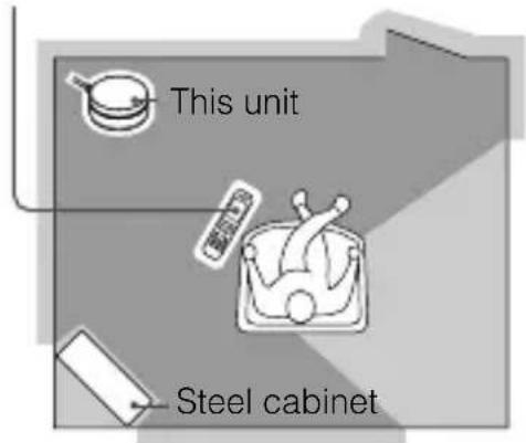 SONY TDMBT1 - Precautions - 1