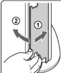SONY SUPF3L - Bündeln der Kabel - 1