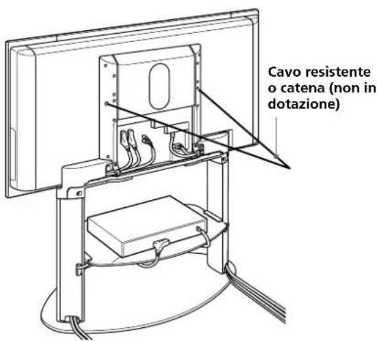 SONY SUPF3L - ATTENZIONE - 2