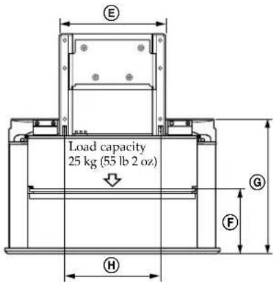 SONY SUPF3L - Specifications - 2