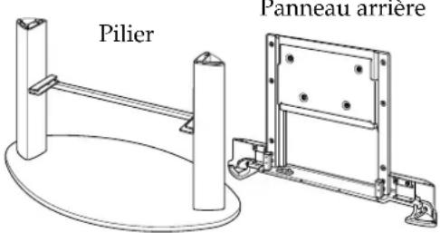 SONY SUPF3L - Vérification des pièces - 1