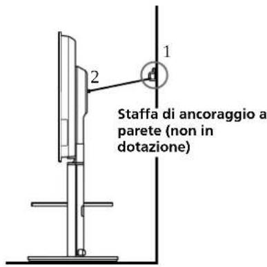 SONY SUPF3L - ATTENZIONE - 1