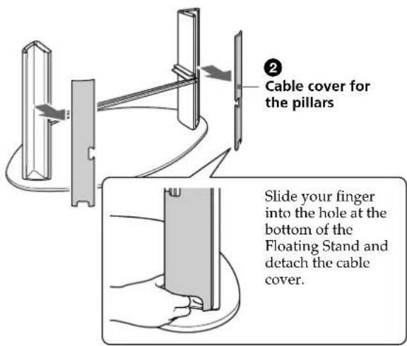 SONY SUPF3L - Detach the cable covers. - 2