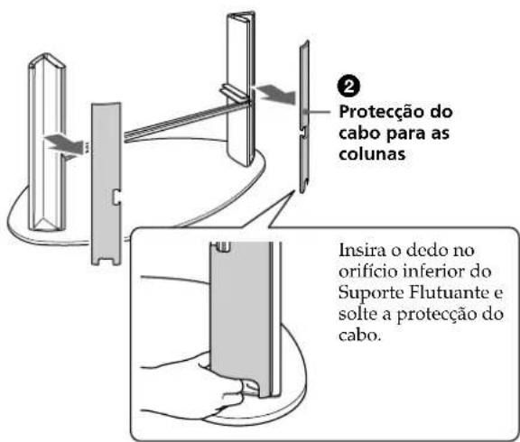SONY SUPF3L - Retire as protecções do cabo. - 2
