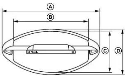 SONY SUPF3L - Caratteristiche tecniche - 1