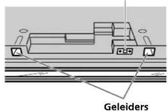 Geleiders