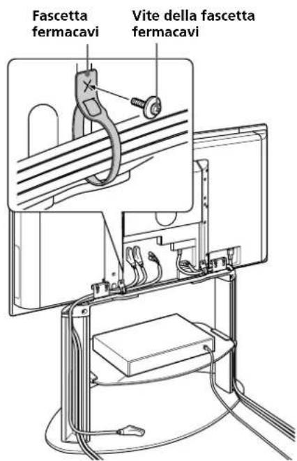 SONY SUPF3L - Raggruppamento dei cavi - 2