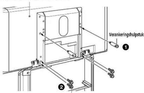 Verankeringshulpstuk ① ②