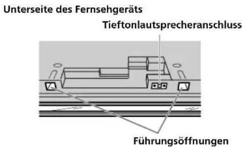 SONY SUPF3L - Setzen Sie das Fernsehgerät auf den Glasständer. - 2