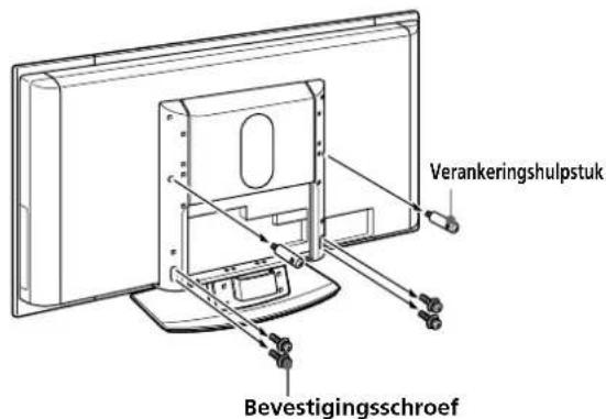 Verankeringshulpstuk Bevestigingsschroef