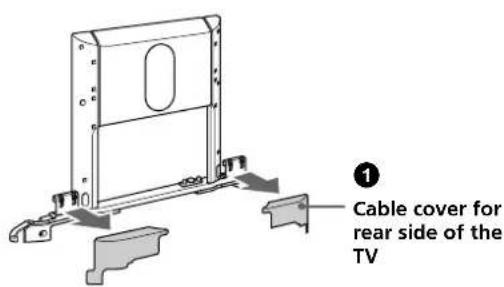 SONY SUPF3L - Detach the cable covers. - 1