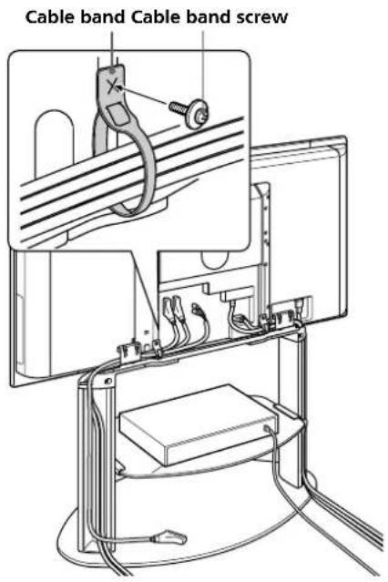 SONY SUPF3L - Bundling the cables - 2