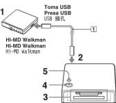 SONY MCMDR1 - 7