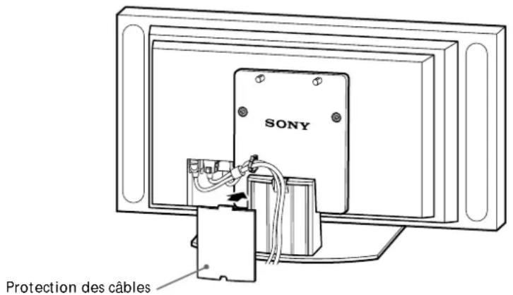 SONY SUP42T1 - Remarques - 6