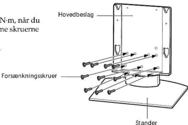 SONY SUP42T1 - Placer hovedbeslaget over skruehullerne på standersen. Fastgör derefter hovedbeslaget til standersen ved hjælp af ti forsænkningsskruer. - 1