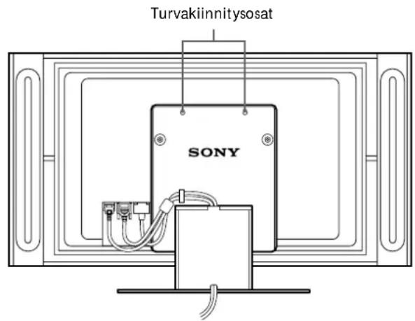 SONY SUP42T1 - VAROITUS - 1