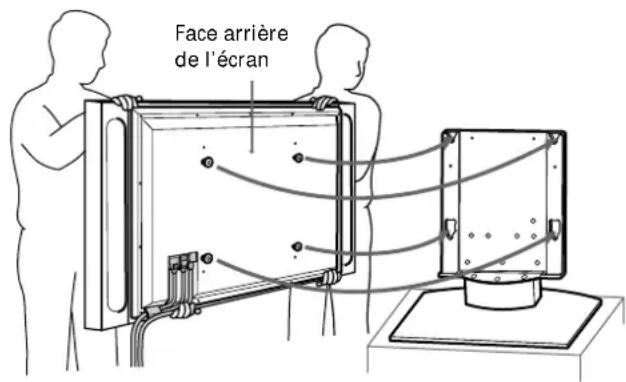 SONY SUP42T1 - Remarque - 1