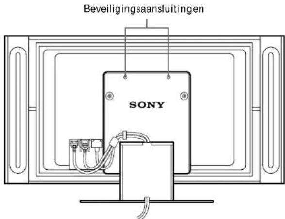 SONY SUP42T1 - WAARSCHUWING - 1