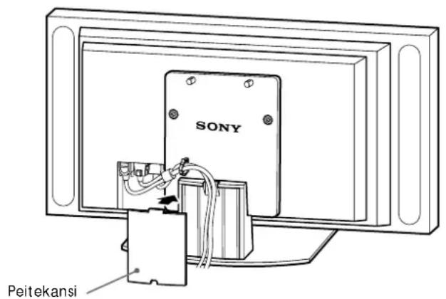 SONY SUP42T1 - 3 - 4