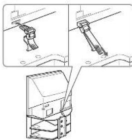SONY SURG11M - Stabilisez le téléviseur. - 16