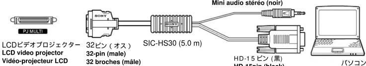 SONY SICHS10 - SIC-HS30 - 1