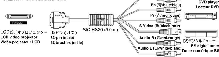 SONY SICHS10 - SIC-HS20 - 1