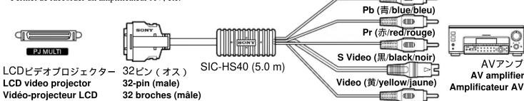 SONY SICHS10 - SIC-HS40 - 1