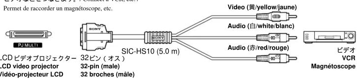 SONY SICHS10 - SIC-HS10 - 1