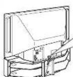 SONY SUGW12 - Étape 5: installation du téléviseur - 1
