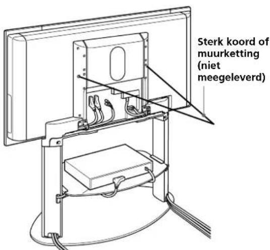 SONY SUPF3M - WAARSCHUWING - 2