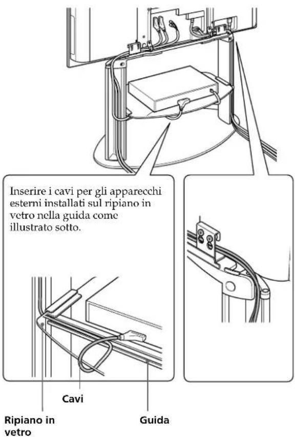 SONY SUPF3M - Raggruppamento dei cavi - 3