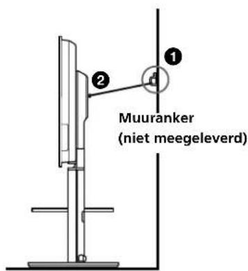 SONY SUPF3M - WAARSCHUWING - 1