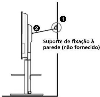 SONY SUPF3M - AVISO - 1