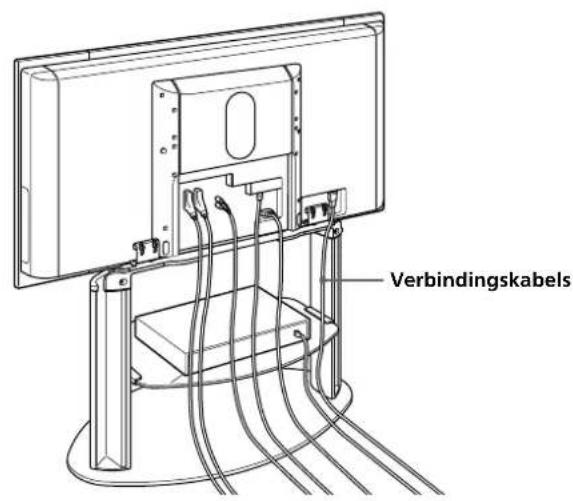 SONY SUPF3M - Kabels samenbinden - 1
