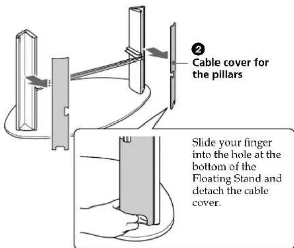 SONY SUPF3M - Detach the cable covers. - 2