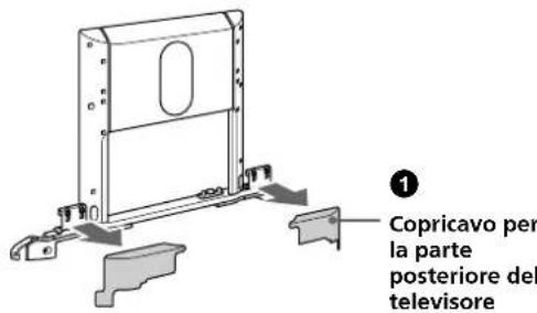 SONY SUPF3M - Rimuovere i copricavi. - 1