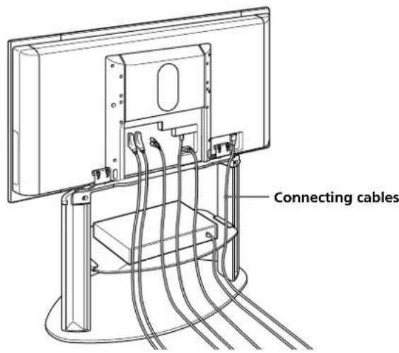 SONY SUPF3M - Bundling the cables - 1