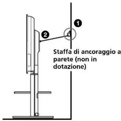 SONY SUPF3M - ATTENZIONE - 1