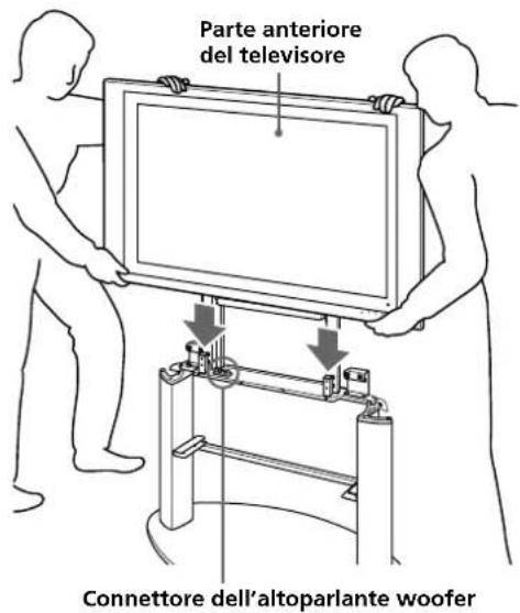 SONY SUPF3M - Posizionare il tevisore sul supporto trasparente. - 1