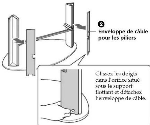 SONY SUPF3M - Retirez les enveloppes de cable. - 2