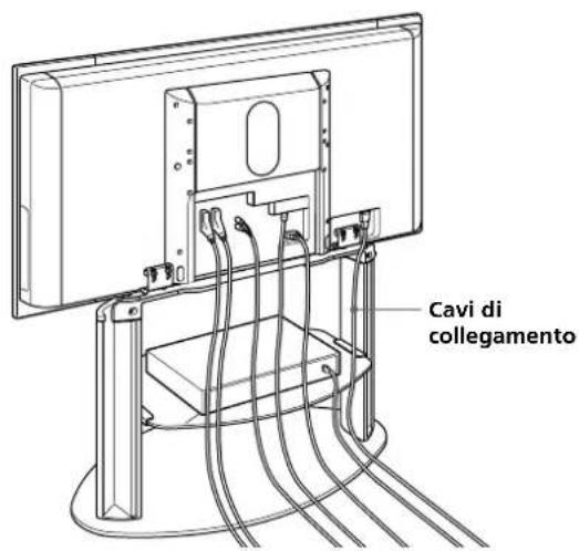 SONY SUPF3M - Raggruppamento dei cavi - 1