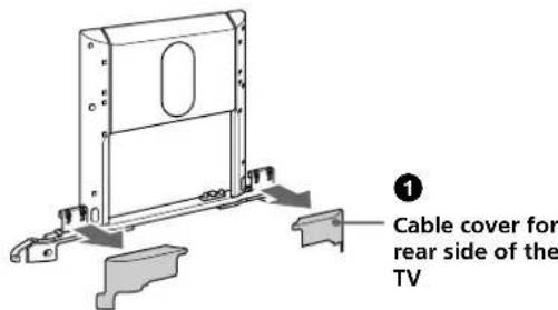 SONY SUPF3M - Detach the cable covers. - 1