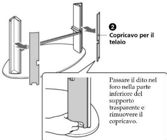 SONY SUPF3M - Rimuovere i copricavi. - 2