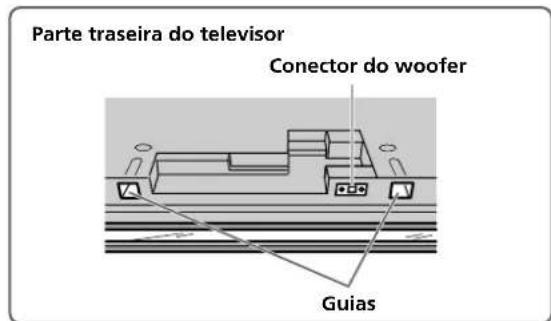 SONY SUPF3M - Coloque o televisor no Suporte Flutuante. - 2