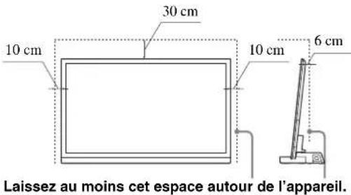 SONY SUB551S - Maintenez un espace adéquat autour du téléviseur pour assurer une bonne circulation d'air. - 1