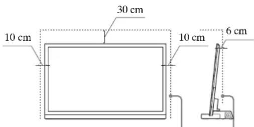 SONY SUB551S - Okolo televízora zabezpečte adekvátny priestor na dostatočné vetranie. - 1